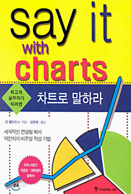 차트로 말하라