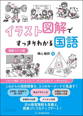 イラスト圖解ですっきりわか 授業づくり編