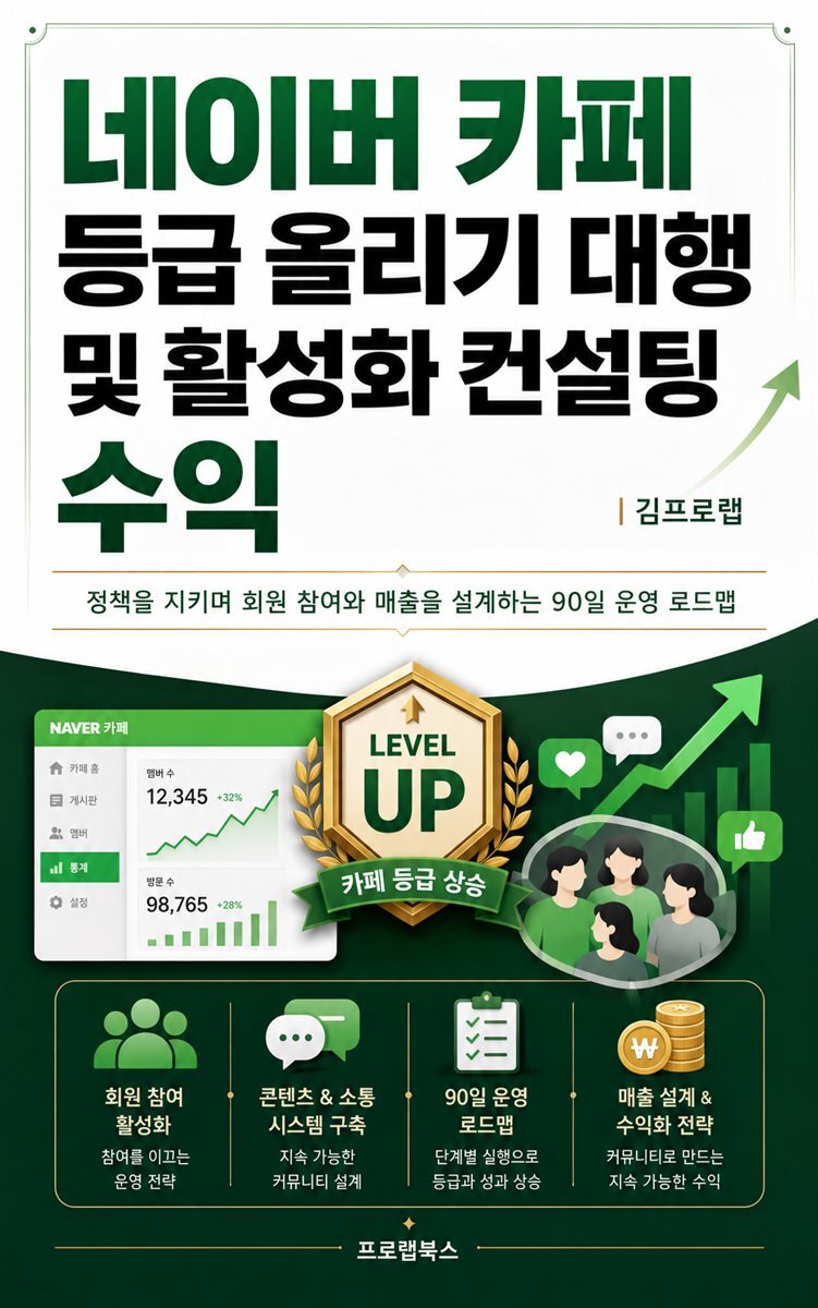 네이버 카페 등급 올리기 대행 및 활성화 컨설팅 수익