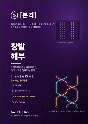 본격 창발 해부