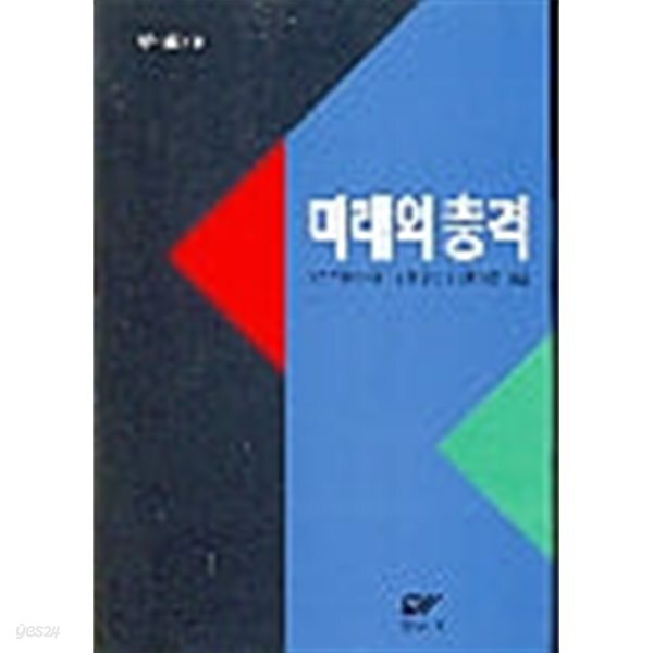 미래의 충격