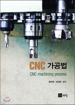 CNC