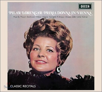 Pilar Lorengar