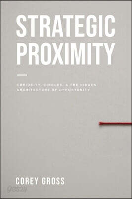 Strategic Proximity