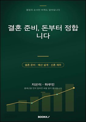 결혼 준비, 돈부터 정합니다