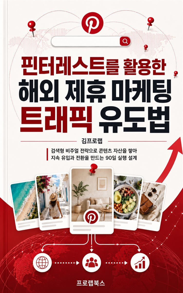 핀터레스트를 활용한 해외 제휴 마케팅 트래픽 유도법
