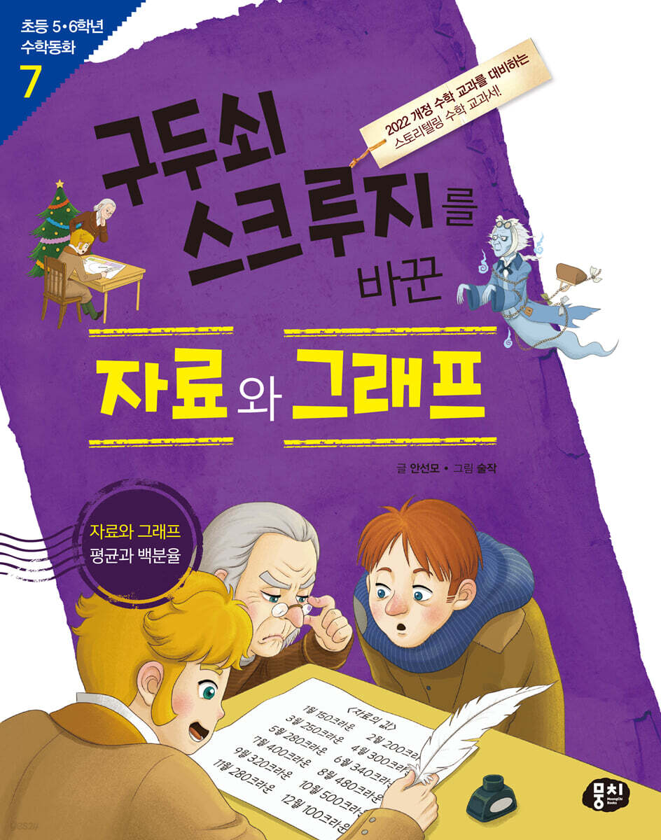 구두쇠 스크루지를 바꾼 자료와 그래프