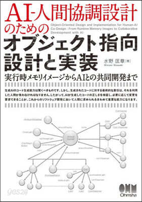 オブジェクト指向設計と實裝
