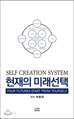 현재의 미래선택