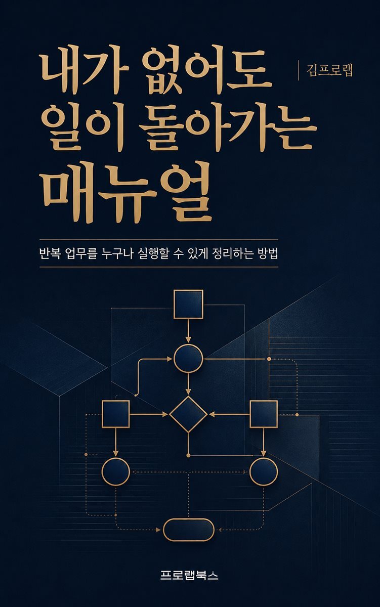 내가 없어도 일이 돌아가는 매뉴얼