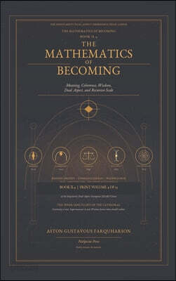 The Mathematics of Becoming - Meaning, Coherence, Wisdom, Dual Aspect, and Recursive Scale