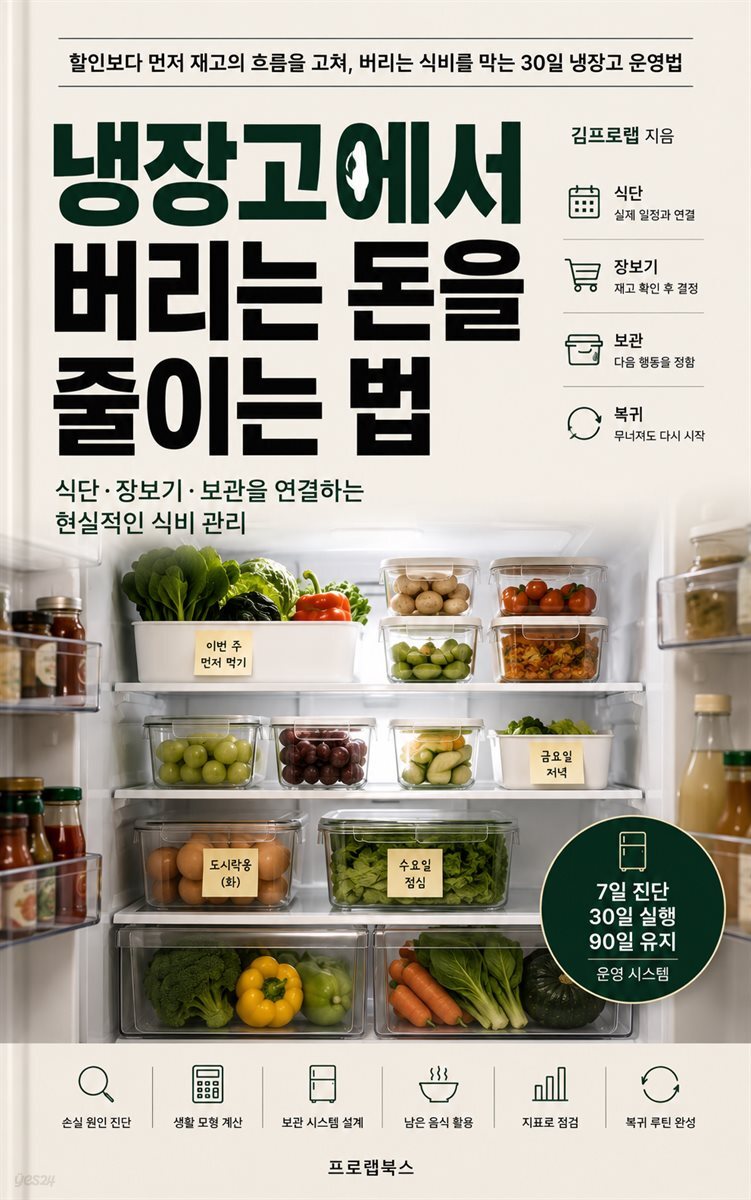 냉장고에서 버리는 돈을 줄이는 법
