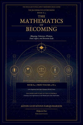 The Mathematics of Becoming - Meaning, Coherence, Wisdom, Dual Aspect, and Recursive Scale