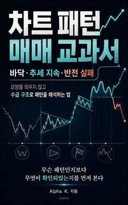 차트 패턴 매매 교과서