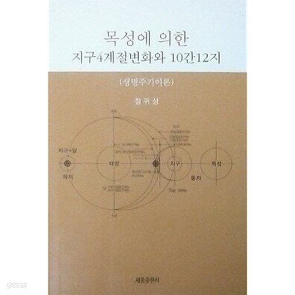 목성에 의한 지구4계절변화와 10간 12지 (생명주기이론) (초판 2010)