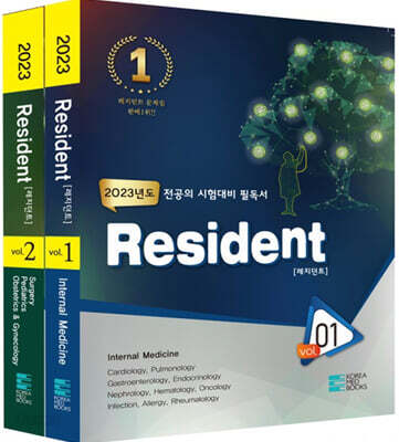 2023 Resident