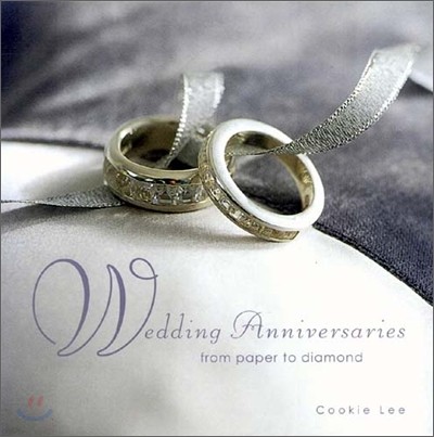 Wedding Anniversaries : from Paper to Diamond