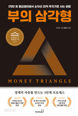 부의 삼각형
