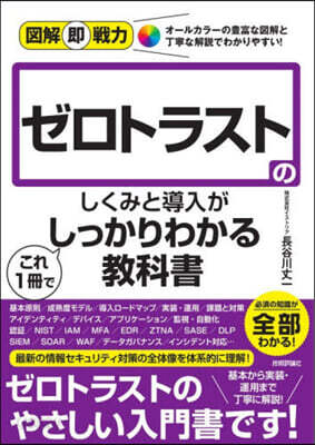 ゼロトラストのしくみと導入がこれ1冊でし