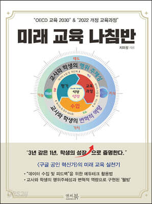 “OECD 교육 2030” & “2022 개정 교육과정” 미래 교육 나침반