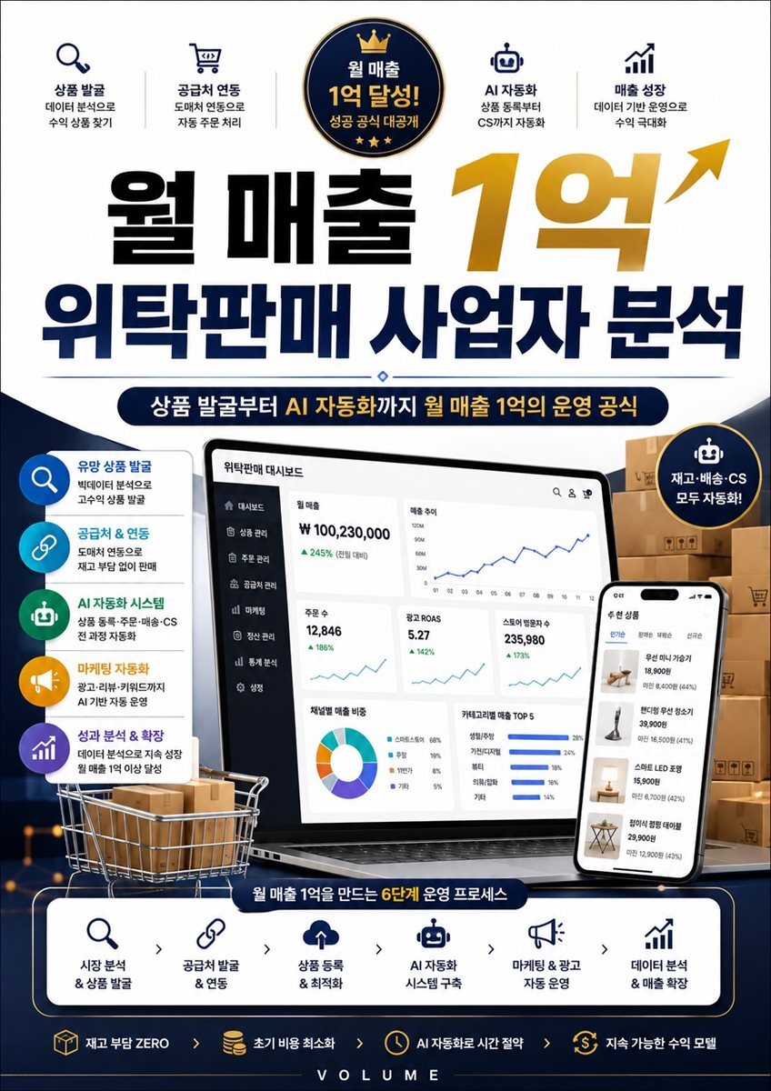 월 매출 1억 위탁판매 사업자 분석