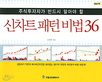 신차트 패턴 비법 36
