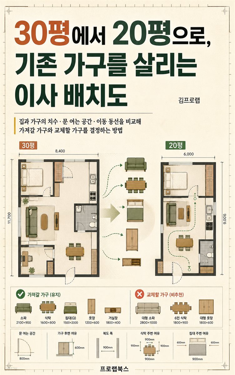 30평에서 20평으로, 기존 가구를 살리는 이사 배치도