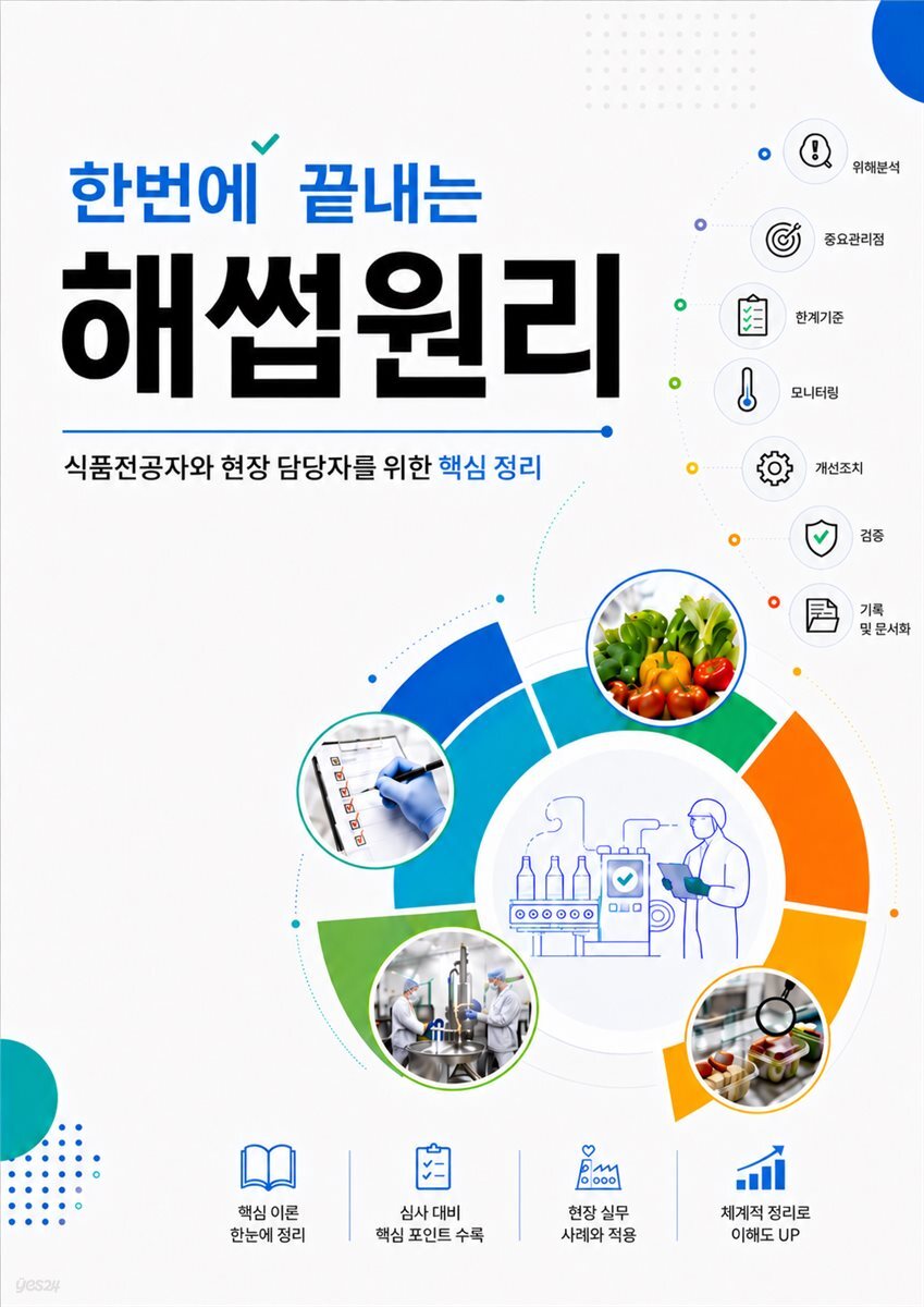 한 번에 끝내는 HACCP 원리
