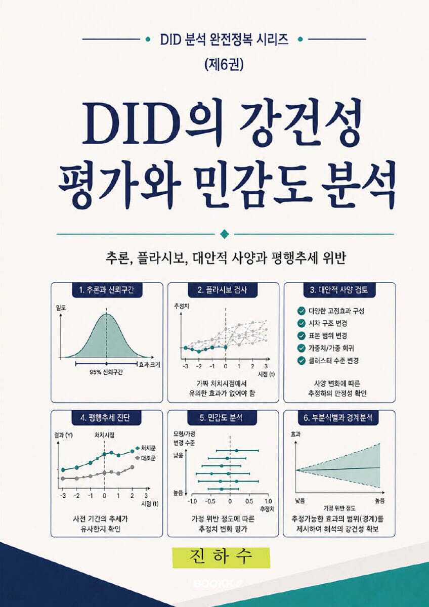 DID의 강건성 평가와 민감도 분석
