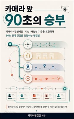 카메라 앞 90초의 승부