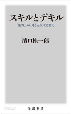 スキルとデキル