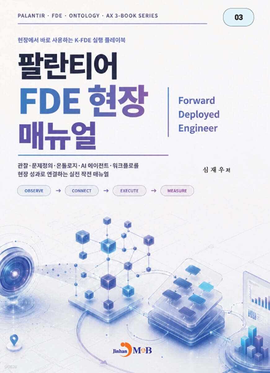팔란티어 FDE 현장 매뉴얼