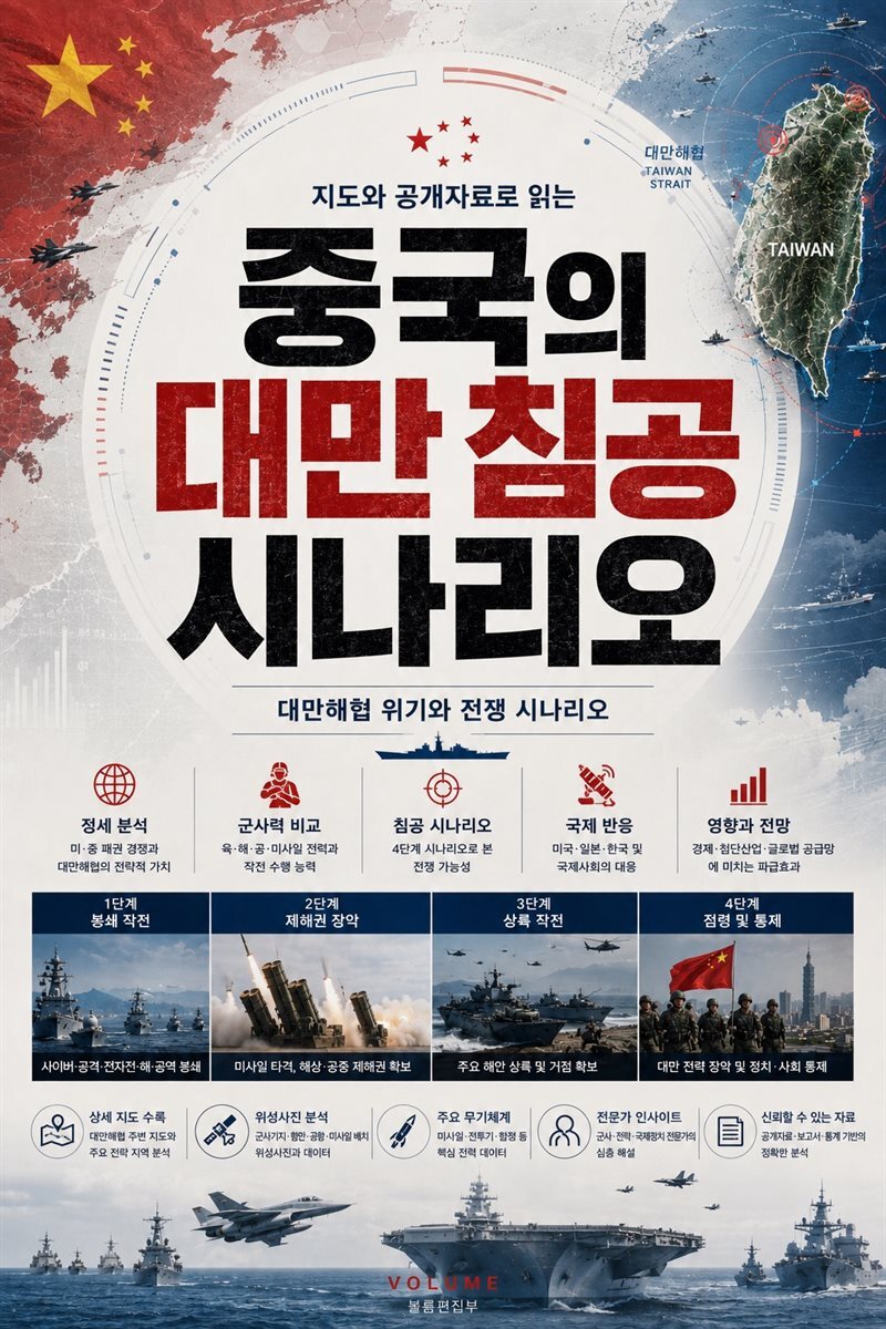 중국의 대만 침공 시나리오