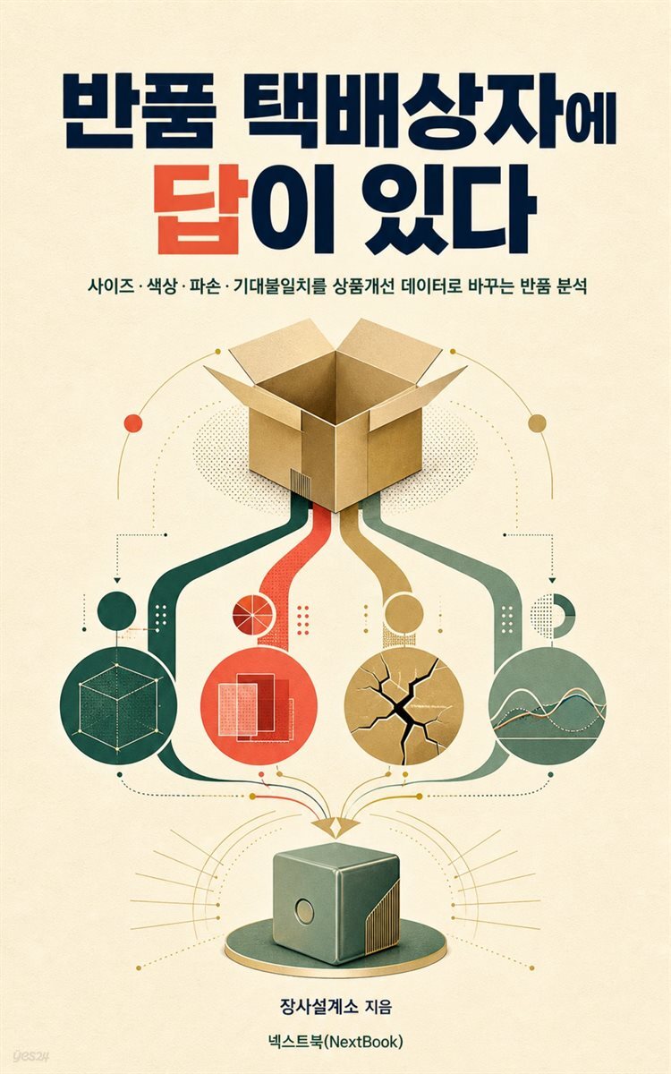 반품 택배상자에 답이 있다