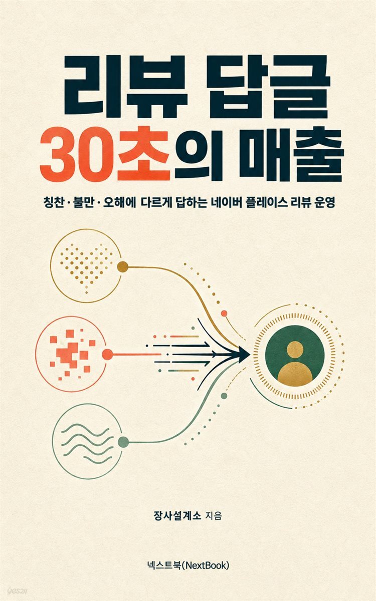 리뷰 답글 30초의 매출