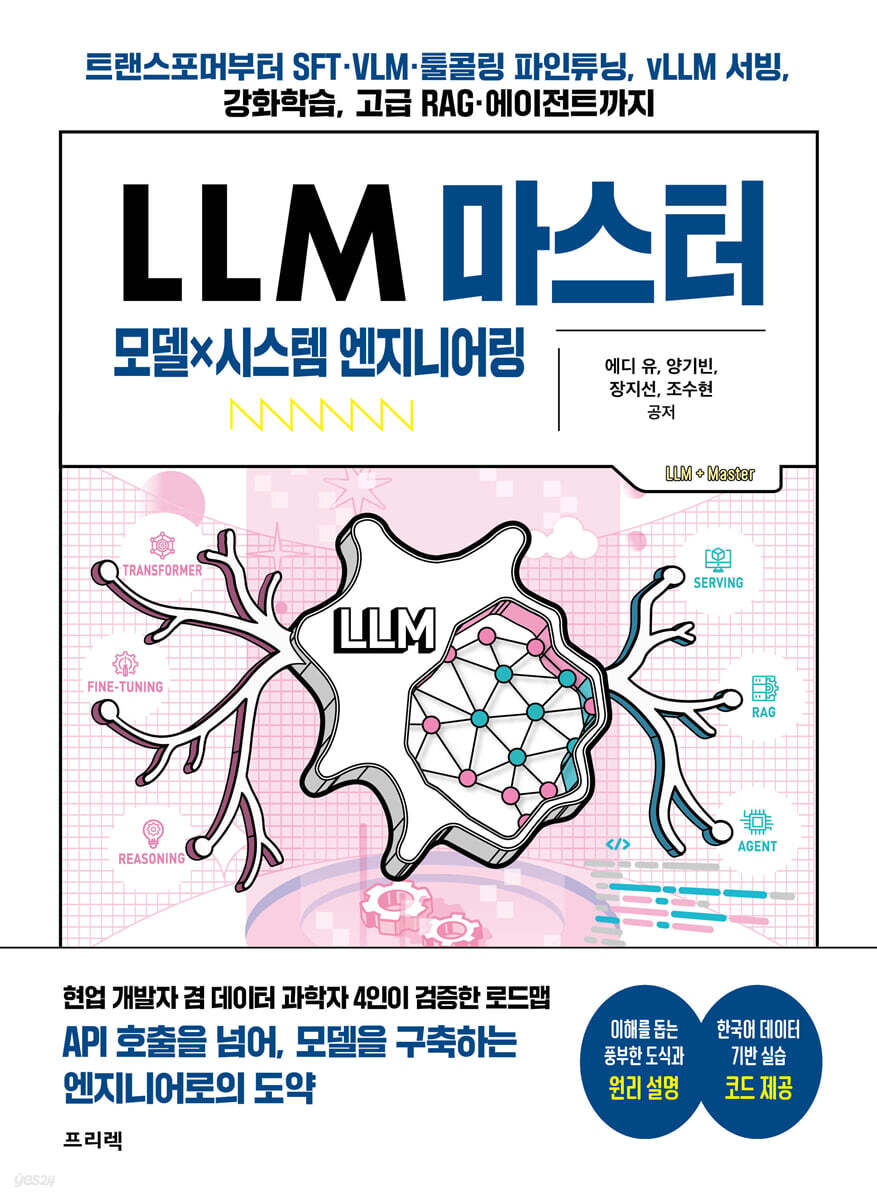 LLM 마스터: 모델×시스템 엔지니어링