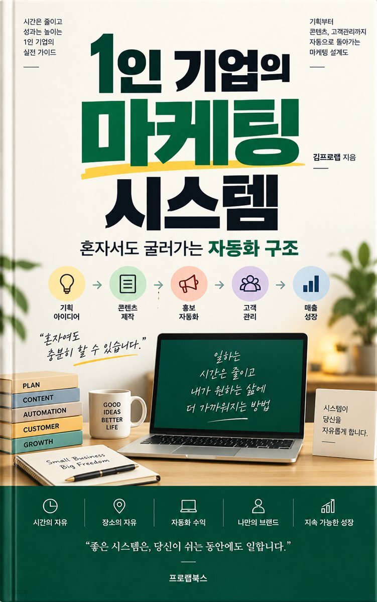 1인 기업의 마케팅 시스템