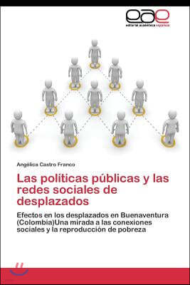 Las politicas publicas y las redes sociales de desplazados