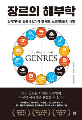 장르의 해부학