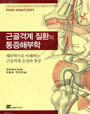 근골격계 질환의 통증해부학