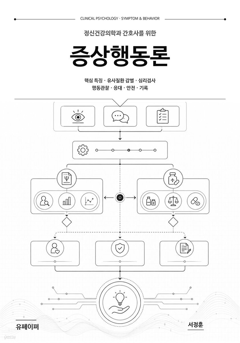 정신건강의학과 간호사를 위한 증상행동론