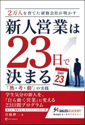 イ-リサ 新人營業は23日で決まる
