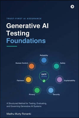 Generative AI Testing Foundations