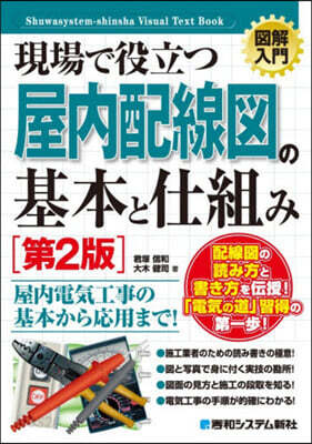 現場で役立つ屋內配線圖の基本と仕組み