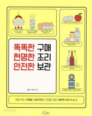 똑똑한 구매 현명한 조리 안전한 보관
