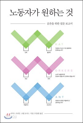 노동자가 원하는 것