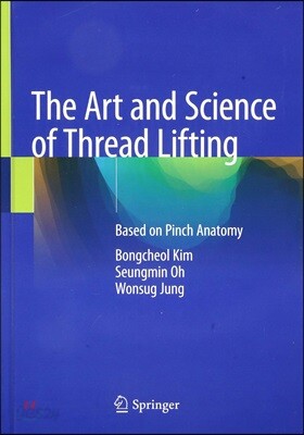 The Art and Science of Thread Lifting