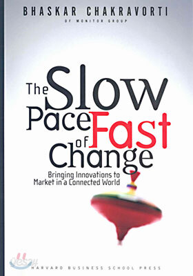 The Slow Pace of Fast Change