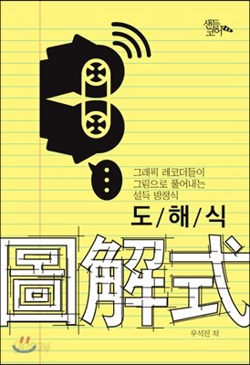 도해식