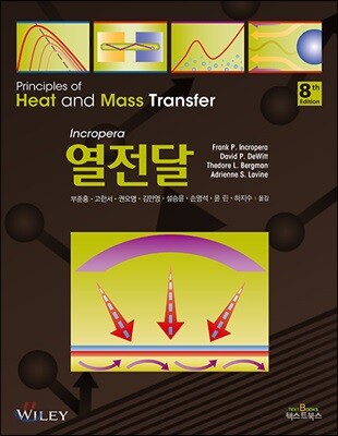 열전달